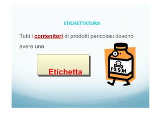 Tutti i contenitori di prodotti pericolosi devono
avere una
Etichetta
20/04/15	
   61	
  
ETICHETTATURA	
  	
  	
  
 