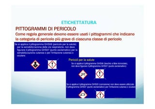 20/04/15	
   70	
  
ETICHETTATURA	
  	
  	
  
 