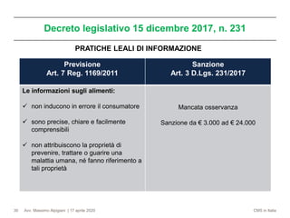 Avv. Massimo Alpigiani | 17 aprile 2020 CMS in Italia
Decreto legislativo 15 dicembre 2017, n. 231
30
Previsione
Art. 7 Reg. 1169/2011
Sanzione
Art. 3 D.Lgs. 231/2017
Le informazioni sugli alimenti:
✓ non inducono in errore il consumatore
✓ sono precise, chiare e facilmente
comprensibili
✓ non attribuiscono la proprietà di
prevenire, trattare o guarire una
malattia umana, né fanno riferimento a
tali proprietà
Mancata osservanza
Sanzione da € 3.000 ad € 24.000
PRATICHE LEALI DI INFORMAZIONE
 