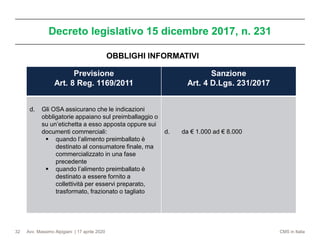 Avv. Massimo Alpigiani | 17 aprile 2020 CMS in Italia
Decreto legislativo 15 dicembre 2017, n. 231
32
Previsione
Art. 8 Reg. 1169/2011
Sanzione
Art. 4 D.Lgs. 231/2017
d. Gli OSA assicurano che le indicazioni
obbligatorie appaiano sul preimballaggio o
su un’etichetta a esso apposta oppure sui
documenti commerciali:
▪ quando l’alimento preimballato è
destinato al consumatore finale, ma
commercializzato in una fase
precedente
▪ quando l’alimento preimballato è
destinato a essere fornito a
collettività per esservi preparato,
trasformato, frazionato o tagliato
d. da € 1.000 ad € 8.000
OBBLIGHI INFORMATIVI
 