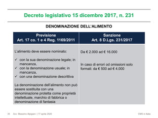 Avv. Massimo Alpigiani | 17 aprile 2020 CMS in Italia
Decreto legislativo 15 dicembre 2017, n. 231
35
Previsione
Art. 17 co. 1 e 4 Reg. 1169/2011
Sanzione
Art. 8 D.Lgs. 231/2017
L’alimento deve essere nominato:
✓ con la sua denominazione legale; in
mancanza,
✓ con la denominazione usuale; in
mancanza,
✓ con una denominazione descrittiva
La denominazione dell’alimento non può
essere sostituita con una
denominazione protetta come proprietà
intellettuale, marchio di fabbrica o
denominazione di fantasia
Da € 2.000 ad € 16.000
In caso di errori od omissioni solo
formali: da € 500 ad € 4.000
DENOMINAZIONE DELL’ALIMENTO
 