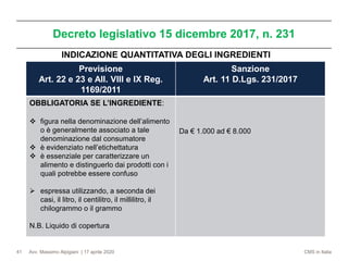Avv. Massimo Alpigiani | 17 aprile 2020 CMS in Italia
Decreto legislativo 15 dicembre 2017, n. 231
41
Previsione
Art. 22 e 23 e All. VIII e IX Reg.
1169/2011
Sanzione
Art. 11 D.Lgs. 231/2017
OBBLIGATORIA SE L’INGREDIENTE:
❖ figura nella denominazione dell’alimento
o è generalmente associato a tale
denominazione dal consumatore
❖ è evidenziato nell’etichettatura
❖ è essenziale per caratterizzare un
alimento e distinguerlo dai prodotti con i
quali potrebbe essere confuso
➢ espressa utilizzando, a seconda dei
casi, il litro, il centilitro, il millilitro, il
chilogrammo o il grammo
N.B. Liquido di copertura
Da € 1.000 ad € 8.000
INDICAZIONE QUANTITATIVA DEGLI INGREDIENTI
 