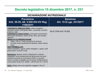 Avv. Massimo Alpigiani | 17 aprile 2020 CMS in Italia
Decreto legislativo 15 dicembre 2017, n. 231
44
Previsione
Artt. 30-35; All. V-XIII-XIV-XV Reg
1169/2011
Sanzione
Art. 15 D.Lgs. 231/2017
CONTENUTO OBBLIGATORIO: valore energetico;
quantità di grassi, acidi grassi saturi, carboidrati, zuccheri,
proteine e sale
CONTENUTO FACOLTATIVO: acidi grassi monoinsaturi,
acidi grassi polinsaturi, polioli, amido, fibre, sali minerali,
vitamine
MODALITÀ DI PRESENTAZIONE
✓ 100g o 100 ml / Unità o porzione di consumo
✓ Formato chiaro possibilmente tabulare; stesso campo
visivo
NON PREIMBALLATI:
Valore energetico, oppure valore energetico + grassi, acidi
grassi saturi, zuccheri e sale
Esclusione: alimenti, anche confezionati in maniera
artigianale, forniti direttamente dal fabbricante di piccole
quantità di prodotti al consumatore finale o a strutture
locali di vendita al dettaglio che forniscono direttamente al
consumatore finale (Circ. MISE n. 361078 del 16.11.2016)
OLIO: obbligo solo se la superficie maggiore >25 cm2
Da € 2.000 ad € 16.000
DICHIARAZIONE NUTRIZIONALE
 