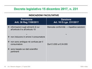 Avv. Massimo Alpigiani | 17 aprile 2020 CMS in Italia
Decreto legislativo 15 dicembre 2017, n. 231
45
Previsione
Artt. 36 Reg 1169/2011
Sanzione
Art. 16 D.Lgs. 231/2017
❖ informazioni sugli alimenti di cui
all’articolo 9 e all’articolo 10
~
❖ non inducono in errore il consumatore
❖ non sono ambigue né confuse per il
consumatore
❖ sono basate sui dati scientifici
pertinenti
Mancata conformità → rispettive sanzioni
~
Da € 3.000 a € 24.000
INDICAZIONI FACOLTATIVE
 