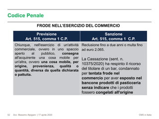 Avv. Massimo Alpigiani | 17 aprile 2020 CMS in Italia
Codice Penale
52
Previsione
Art. 515, comma 1 C.P.
Sanzione
Art. 515, comma 1 C.P.
Chiunque, nell'esercizio di un'attività
commerciale, ovvero in uno spaccio
aperto al pubblico, consegna
all'acquirente una cosa mobile per
un'altra, ovvero una cosa mobile, per
origine, provenienza, qualità o
quantità, diversa da quella dichiarata
o pattuita.
Reclusione fino a due anni o multa fino
ad euro 2.065.
La Cassazione (sent. n.
10375/2020) ha respinto il ricorso
del titolare di un bar, condannato
per tentata frode nel
commercio per aver esposto nel
bancone prodotti di pasticceria
senza indicare che i prodotti
fossero congelati all'origine
FRODE NELL’ESERCIZIO DEL COMMERCIO
 