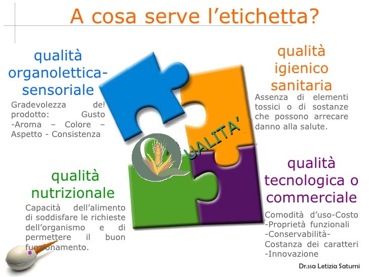 Etichette alimentari come strumento di informazione nelle intolleranz…