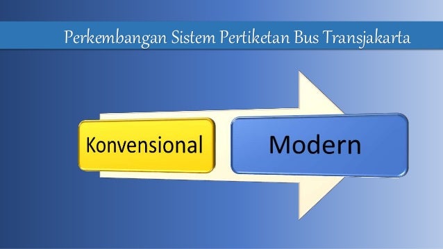 Inovasi Pelayanan Sistem Pertiketan Bus Transjakarta