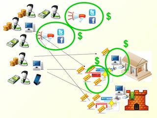 $

$
                 $
    $



            13
 