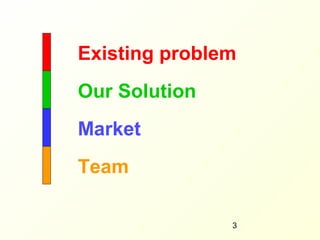 Existing problem
Our Solution
Market
Team

               3
 