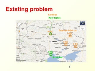 Existing problem
              karabas
              Kyiv-ticket




              e-tic     Internet-bilet.ua
                                e-tic


                               e-tic
                                           e-tic


              e-tic

                  Ukr-ticket


                                       6
 