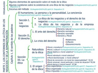 Introducción Algunos elementos de apreciación sobre el modo de la ética  Algunas cuestiones sobre la existencia de una ética de los negocios  EticNegAdmSiXXI%202 . ppt#18 . Diapositiva 18 Excursus del método  EticNegAdmSiXXI%202 . ppt#19 . Diapositiva 19 PARTE I. LOS CONTORNOS DE LA ÉTICA DE LOS NEGOCIOS Y DE LA ADMINISTRACIÓN Capítulo 1. El sentido de las palabras El humanismo. La persona y la personalidad. La conciencia  EticNegAdmSiXXI%202 . ppt#20 . Diapositiva 20 Sección I. Los negocios La ética de los negocios y el derecho de los negocios  EticNegAdmSiXXI%202 . ppt#21 . Diapositiva 21 2. La ética de los negocios y de la empresa  EticNegAdmSiXXI%202 . ppt#42 . Diapositiva 42 Sección II. El derecho 1. El arte del derecho Derecho natural  EticNegAdmSiXXI%202 . ppt#22 .  Derecho normativo Derecho razonable  Derecho y Moral 2. La crisis del derecho  Relativismo  Inflación  Desvanecimiento  Sección III. La ética Naturaleza de la ética  EticNegAdmSiXXI%202 . ppt#23 . Diapositiva 23 Moral y moralismo? EticNegAdmSiXXI%202 . ppt#24 .  Diapositiva 24 Moral y cultura?  EticNegAdmSiXXI%202 . ppt#25 . Diapositiva  25 Moral objetiva o moral subjetiva?   EticNegAdmSiXXI%202 . ppt#26 .  Moral individual o moral colectiva?  ¿Moral desinteresada  o moral utilitaria? Moral de convicción o la moral de responsabilidad?  92,93 Moral universal, moral particular o moral de situación? 95,96 Moral eterna o ¿moral nueva?  97,98 2. El origen de la ética Ética espontánea  EticNegAdmSiXXI%202 . ppt#27 . Diapositiva 27 Ética organizada  EticNegAdmSiXXI%202 . ppt#28 . Diapositiva 28 Ética impuesta  EticNegAdmSiXXI%202 . ppt#29 . Diapositiva 29 