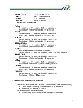 SANTA CRUZ: 29 de Octubre, 2004
LA PAZ: 18 y 19 de Noviembre
ORURO: 9 de Diciembre
TRINIDAD: 17 de Diciembre
• Asistentes/Participantes
TARIJA
Se inscribieron 260 personas de todos los sectores
Participaron del taller de la tarde, 180 personas
SUCRE
Se inscribieron 167 personas de todos los sectores
Participaron del taller de la tarde, 140 personas
POTOSI
Se inscribieron 160 personas de todos los sectores
Participaron del taller de la tarde, 120 personas
COCHABAMBA
Se inscribieron 155 personas de todos los sectores
Participaron del taller de la tarde, 135 personas
COBIJA
Las inscripciones sobrepasaron lo previsto
Se inscribieron 143 personas de todos los sectores de la sociedad
SANTA CRUZ
Se inscribieron 160 personas de todos los sectores
Participaron del taller de la tarde,140 personas
LA PAZ
Se inscribieron 270 personas de todos los sectores
Participaron del taller del segundo día 160 personas
ORURO
Se inscribieron 180 personas de todos los sectores
Participaron del taller de la tarde, 145 personas
TRINIDAD
Se inscribieron 140 personas de todos los sectores
Participaron del taller 120 personas
3.3.Actividades Participativas (Eventos)
• Realización de evento GeSCI (Global e-Schools and Communities Initiative)
• Lugar: Salón Capitolio y Vicepresidencia de la Republica
• Asistentes: 55 1er día, 35 2do día.
• Reuniones Comité Interinstitucional
• Presentación de documentos realizados por la Estrategia.
24
 