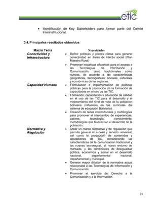 • Identificación de Key Stakeholders para formar parte del Comité
Interinstitucional.
3.4.Principales resultados obtenidos
Macro Tema Necesidades
• Definir políticas y planes claros para generar
conectividad en áreas de interés social (Plan
Maestro Rural)
Conectividad y
Infraestructura
• Promover iniciativas eficientes para el acceso a
las Tecnologías de Información y
Comunicación, tanto tradicionales como
nuevas, de acuerdo a las características
geográficas, demográficas, sociales, culturales
y económicas de las regiones.
• Formulación e implementación de políticas
públicas para la promoción de la formación de
capacidades en el uso de las TIC.
• Formación, capacitación y educación de calidad
en el uso de las TIC para el desarrollo y el
mejoramiento del nivel de vida de la población
boliviana (influencia en las curriculas del
sistema de educación Boliviana).
Capacidad Humana
• Creación de redes interculturales y multilingües
para promover el intercambio de experiencias,
valores, tecnología, conocimiento,
metodologías que favorezcan el desarrollo de la
población.
• Crear un marco normativo y de regulación que
permita generar el acceso y servicio universal,
así como la producción de contenidos y
aplicaciones de TIC, considerando las
características de la comunicación tradicional y
las nuevas tecnologías, el nuevo entorno de
mercado, y las condiciones de desigualdad
política, económica y social en el desarrollo
nacional, departamental nacional,
departamental y municipal.
• Generar mayor difusión de la normativa actual
relacionada a las Tecnologías de Información y
Comunicación.
Normativa y
Regulación
• Promover el ejercicio del Derecho a la
Comunicación y a la Información.
25
 