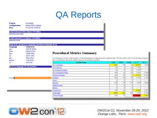 QA Reports




         OW2Con'12, November 28-29, 2012
         Orange Labs, Paris. www.ow2.org.
 