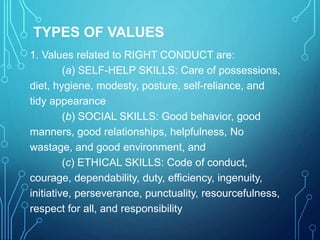 TYPES OF VALUES
1. Values related to RIGHT CONDUCT are:
(a) SELF-HELP SKILLS: Care of possessions,
diet, hygiene, modesty, posture, self-reliance, and
tidy appearance
(b) SOCIAL SKILLS: Good behavior, good
manners, good relationships, helpfulness, No
wastage, and good environment, and
(c) ETHICAL SKILLS: Code of conduct,
courage, dependability, duty, efficiency, ingenuity,
initiative, perseverance, punctuality, resourcefulness,
respect for all, and responsibility
 