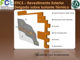 ETICS – Revestimento Exterior Delgado sobre Isolante Térmico Revestimentos e Acabamentos 