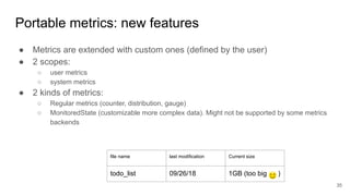 Portable metrics: new features
● Metrics are extended with custom ones (defined by the user)
● 2 scopes:
○ user metrics
○ system metrics
● 2 kinds of metrics:
○ Regular metrics (counter, distribution, gauge)
○ MonitoredState (customizable more complex data). Might not be supported by some metrics
backends
file name last modification Current size
todo_list 09/26/18 1GB (too big )
35
 