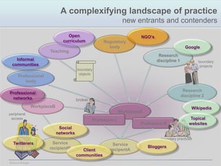 Economy of meaningLocality and powerlocalno subsumptionterritorial claimsinfluence