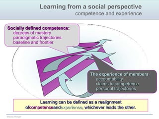 Thank you!Etienne Wengeretienne@ewenger.comwww.ewenger.com