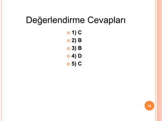 1) C
 2) B
 3) B
 4) D
 5) C
34
Değerlendirme Cevapları
 