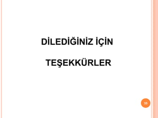 35
DĠLEDĠĞĠNĠZ ĠÇĠN
TEġEKKÜRLER
 