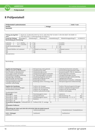Technische Änderungen und Irrtümer vorbehalten.
10
LADEFOXX Die modulare Stromtankstelle
Prüfprotokoll
8 Prüfprotokoll
Prüfprotokoll Ladestation(en) Seite 1 von
Kunde: Anlage:
Anschrift:
Prüfung durchgeführt
nach:
DGUV V3 … DIN VDE 0100 Teil 722 … DIN VDE 0100 Teil 600 … DIN VDE 0829 / EN 50090 …
DIN VDE 0105 … Funktionsprüfung mit Prüfbox …
Grund der Prüfung: Neuanlage … Erweiterung … Änderung … Instandsetzung … Wiederholungsprüfung … E-CHECK …
Beschreibung der Einrichtung:
Ladesäule St. Wallbox St. Typ: Hersteller:
Leitstand St. Controller St. Typ: Hersteller:
Anzahl Steckverbindungen St. Typ: A Typ: A
Typ: A Typ: A Typ: A
Ladesäule/Wallbox mit Ladekabel Ladekabel am Fahrzeug Ladekabel (extern)
Typ: Typ: Typ:
Typ: Typ: Typ:
Besonderheiten:
Beschreibung:
Ergebnis der Besichtigung: Kleinspannung sicher getrennt Gebäudesystemtechnik vorhanden
Richtige Auswahl der Betriebsmittel Schutztrennung erfüllt Kennzeichnung Betriebsmittel erfüllt
Keine Schäden an Betriebsmittel Schutzisolierung korrekt Kennzeichnung PE, PEN, N, Aderkennz.
Schutz gegen direktes Berühren Hauptpotentialausgleich vorhanden Berührungsschutz vorhanden
Sicherheitseinrichtungen vollständig Zus. Potentialausgleich vorhanden Leitungsverbindungen korrekt
Erdungsanlage vollständig Anordnung Busgeräte nach Norm Schutzeinrichtungen funktionstüchtig
Wärmeerzeuger berücksichtigt Busleitung Verlegung korrekt Zugänglichkeit gewahrt
Zielbezeichnung der Leitungen Busleitung bezeichnet Dokumentation vorhanden, vollständig
Leitungsverlegung korrekt Busleitung sichere Trennung g. Erde Überspannungsschutz funktionstüchtig
Ladekabel unbeschädigt
Ergebnis der Erprobung: Funktion der Anzeigen Funktion Überwachungseinrichtungen
Funktion der Schutzeinrichtungen Funktion der Stromverteilung Funktion Ladekabel Stromgrenzwert
Rechtsdrehfeld vorhanden Funktion der Verriegelung Funktion der Not Abschaltung
Funktion Ladeunterbrechung Funktion Ladevorgang
Standfestigkeit Säule:
Messungen: Potentialausgleich innen : Ladestrom A
Spannung L1 – PE/N V Erdungswiderstand : RISO Busleitung -PE M:
Spannung L2 – PE/N V Potentialausgleich Säulen : RISO Busleitung – L1, L2, L3 M:
Spannung L3 – PE/N V Netzform:
Spannung N - PE V
Verwendetet Messgeräte: ProfitestMTECH … Profitest 0100 … sonstige: …
Typ:
Verwendete Prüfboxen:
Typ:
Überprüfung der Kabel nach DIN VDE 0701/0702 (DIN EN 62638 Entwurf)
Widerstand Schutzleiter Isolationswiderstand Schutzleiterstrom / Ersatzableitstrom
ICCB - Prüfungen Auslösezeit: Auslösestrom
Ladestrom:
 