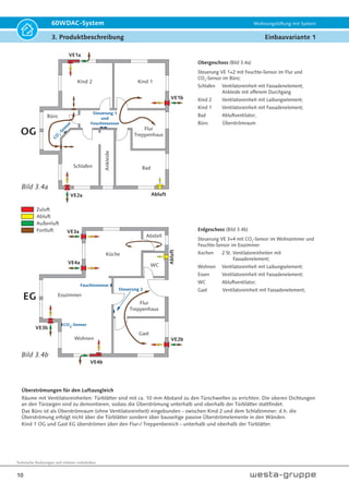 Technische Änderungen und Irrtümer vorbehalten.
10
60WDAC-System Wohnungslüftung mit System
3. Produktbeschreibung Einbauvariante 1
EG
OG
Wohnen
Küche
Abstell
Esszimmer
WC
Bad
Kind 1
Kind 2
Büro
Flur
Treppenhaus
Flur
Treppenhaus
Gast
Schlafen
Obergeschoss (Bild 3.4a)
Steuerung VE 1+2 mit Feuchte-Sensor im Flur und
CO2
-Sensor im Büro;
Schlafen Ventilatoreinheit mit Fassadenelement;
Ankleide mit offenem Durchgang
Kind 2 Ventilatoreinheit mit Laibungselement;
Kind 1 Ventilatoreinheit mit Fassadenelement;
Bad Abluftventilator;
Büro Überströmraum
Erdgeschoss (Bild 3.4b)
Steuerung VE 3+4 mit CO2
-Sensor im Wohnzimmer und
Feuchte-Sensor im Esszimmer
Kochen 2 St. Ventilatoreinheiten mit
Fassadenelement;
Wohnen Ventilatoreinheit mit Laibungselement;
Essen Ventilatoreinheit mit Fassadenelement;
WC Abluftventilator;
Gast Ventilatoreinheit mit Fassadenelement;
Überströmungen für den Luftausgleich
Räume mit Ventilatoreinheiten: Türblätter sind mit ca. 10 mm Abstand zu den Türschwellen zu errichten. Die oberen Dichtungen
an den Türzargen sind zu demontieren, sodass die Überströmung unterhalb und oberhalb der Türblätter stattfindet.
Das Büro ist als Überströmraum (ohne Ventilatoreinheit) eingebunden - zwischen Kind 2 und dem Schlafzimmer; d.h. die
Überströmung erfolgt nicht über die Türblätter sondern über bauseitige passive Überströmelemente in den Wänden.
Kind 1 OG und Gast EG überströmen über den Flur-/ Treppenbereich - unterhalb und oberhalb der Türblätter.
Zuluft
Abluft
Außenluft
Fortluft
VE2a
VE1a
VE2b
VE1b
Steuerung 1
und
Feuchtesensor
Feuchtesensor
CO2
-Sensor
C
O
2
-
S
e
n
s
o
r
VE3a
VE4a
Abluft
Abluft
Ankleide
VE3b
VE4b
Bild 3.4a
Bild 3.4b
Steuerung 2
 