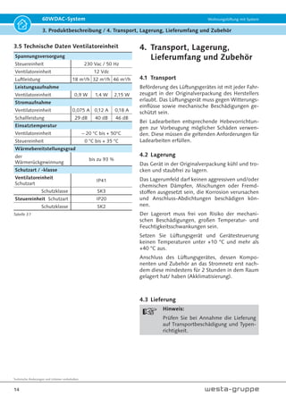 Technische Änderungen und Irrtümer vorbehalten.
14
60WDAC-System Wohnungslüftung mit System
3. Produktbeschreibung / 4. Transport, Lagerung, Lieferumfang und Zubehör
3.5 Technische Daten Ventilatoreinheit
Spannungsversorgung
Steuereinheit 230 Vac / 50 Hz
Ventilatoreinheit 12 Vdc
Luftleistung 18 m³/h 32 m³/h 46 m³/h
Leistungsaufnahme
Ventilatoreinheit 0,9 W 1,4 W 2,15 W
Stromaufnahme
Ventilatoreinheit 0,075 A 0,12 A 0,18 A
Schallleistung 29 dB 40 dB 46 dB
Einsatztemperatur
Ventilatoreinheit – 20 °C bis + 50°C
Steuereinheit 0 °C bis + 35 °C
Wärmebereitstellungsgrad
der
Wärmerückgewinnung
bis zu 93 %
Schutzart / -klasse
Ventilatoreinheit
Schutzart
IP41
Schutzklasse SK3
Steuereinheit Schutzart IP20
Schutzklasse SK2
Tabelle 3.1
4. Transport, Lagerung,
Lieferumfang und Zubehör
4.1 Transport
Beförderung des Lüftungsgerätes ist mit jeder Fahr-
zeugart in der Originalverpackung des Herstellers
erlaubt. Das Lüftungsgerät muss gegen Witterungs-
einflüsse sowie mechanische Beschädigungen ge-
schützt sein.
Bei Ladearbeiten entsprechende Hebevorrichtun-
gen zur Vorbeugung möglicher Schäden verwen-
den. Diese müssen die geltenden Anforderungen für
Ladearbeiten erfüllen.
4.2 Lagerung
Das Gerät in der Originalverpackung kühl und tro-
cken und staubfrei zu lagern.
Das Lagerumfeld darf keinen aggressiven und/oder
chemischen Dämpfen, Mischungen oder Fremd-
stoffen ausgesetzt sein, die Korrosion verursachen
und Anschluss-Abdichtungen beschädigen kön-
nen.
Der Lagerort muss frei von Risiko der mechani-
schen Beschädigungen, großen Temperatur- und
Feuchtigkeitsschwankungen sein.
Setzen Sie Lüftungsgerät und Gerätesteuerung
keinen Temperaturen unter +10 °C und mehr als
+40 °C aus.
Anschluss des Lüftungsgerätes, dessen Kompo-
nenten und Zubehör an das Stromnetz erst nach-
dem diese mindestens für 2 Stunden in dem Raum
gelagert hat/ haben (Akklimatisierung).
4.3 Lieferung
Hinweis:
Prüfen Sie bei Annahme die Lieferung
auf Transportbeschädigung und Typen-
richtigkeit.
 
