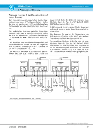 Technische Änderungen und Irrtümer vorbehalten.
26
60WDAC-System Wohnungslüftung mit System
6. Montage
35. Setzen Sie die Reflexions-Absperrklappe bündig
mit dem Kunststoff-Wandrohr ein.
Hinweis!
Das Kabel der Technikpatrone wird
zwischen dem Kunststoff-Wandrohr
und der Reflexions-Absperrklappe
geführt. Bitte achten Sie auf einen
beschädigungsfreien Einbau aller
Komponenten; insbesondere auf
das Ventilatoranschlusskabel.
Schutzfolie
entfernen!
36. Entfernen Sie die Schutzfolie von dem Luft-
durchlassgitter des Innenelementes.
3.
1.
2.
37. Montieren Sie das klappbare Luftdurchlassgitter
mit den beiliegenden Spreiznieten.
Klick!
Klick!
38. Verschließen Sie das Luftdurchlassgitter.
Hinweis!
Wenn Sie das Luftdurchlassgitter wieder
öffnen möchten ist dabei zu beachten,
dass die integrierte Kindersicherung eine
einhändige Bedienung unterbindet. Die
Blende muss im oberen rechten und
oberen linken Bereich zeitgleich bedient
werden.
Bild 6.33
Bild 6.34
Bild 6.35
Bild 6.36
 