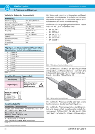 Technische Änderungen und Irrtümer vorbehalten.
29
60WDAC-System Wohnungslüftung mit System
7. Anschluss und Steuerung
Anschluss von max. 8 Ventilatoreinheiten und
max. 4 Sensoren
Den elektrischen Anschluss zwischen Master-Steu-
ereinheit und max. 4 Ventilatoreinheiten stellen
Sie bitte mit jeweils max. 20 Meter Kabel des Typs
GLOBALFLEX° OZ XBK Kabel 300/ 500V 3x0,5 EAC
her.
Den elektrischen Anschluss zwischen Slave-Steu-
ereinheit und max. 4 Ventilatoreinheiten stellen
Sie bitte mit jeweils max. 20 Meter Kabel des Typs
GLOBALFLEX° OZ XBK Kabel 300/ 500V 3x0,5 EAC
her.
Den Anschluss zwischen Master-Steuereinheit und
Slave-Steuereinheit stellen Sie bitte mit insgesamt
max. 20 Meter Kabel des Typs JE-LIYCY 2x2x0,5 Bd
EN 50575 Class Eca 064-18-22 her.
Den Anschluss zwischen BUS-Sensor und Steuer-
einheit bzw. von BUS-Sensor zu BUS-Sensor und
Steuereinheit stellen Sie bitte mit insgesamt max.
40 Meter Kabel des Typs JE-LIYCY 2x2x0,5 Bd EN
50575 Class Eca 064-18-22 her.
Es dürfen max. 2 Sensoren an der Master-Steuerung
und max. 2 Sensoren an der Slave-Steuerung betrie-
ben werden.
Bitte beachten Sie das bei der Verwendung von
BUS-Sensoren (Feuchte, CO2, VOC) die Mobus-
Funktion(en) nicht zur Verfügung steh(t)en.
Den Anschluss -Modbus- stellen Sie bitte mit max.
80 Meter Kabel des Typs JE-LIYCY 2x2x0,5 Bd EN
50575 Class Eca 064-18-22 her. Bitte beachten Sie
bei der Verwendung des Modbusses die Funktion
BUS-Sensoren (Feuchte, CO2, VOC sowie die Mas-
ter + Slave Funktion) nicht zur Verfügung steh(t)en.
Bild 7.2 Max. 8 Ventilatoreinheiten und max. 4 Sensoren
A
1
B
Bus
Sensor 1
2
+
3
-
4
A
1
B
Bus Fan1 Fan2
Steuerung
MASTER
2
+
3
-
4
+
5
S
6
-
7
+
8
S
9
-
10
+ S -
Fan1a
+ S -
Fan2a
+ S -
Fan2b
+ S -
Fan1b
L1 N
A
1
B
Bus Fan1 Fan2
Steuerung
SLAVE
2
+
3
-
4
+
5
S
6
-
7
+
8
S
9
-
10
+ S -
Fan3a
+ S -
Fan4a
+ S -
Fan4b
+ S -
Fan3b
L1 N
A
1
B
Bus
Sensor 3
2
+
3
-
4
A
1
B
Bus
Sensor 4
2
+
3
-
4
A
1
B
Bus
Sensor 2
2
+
3
-
4
Digitaleingang
Digitaleingang
 