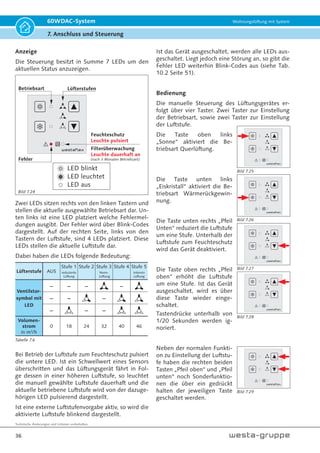Technische Änderungen und Irrtümer vorbehalten.
33
60WDAC-System Wohnungslüftung mit System
7. Anschluss und Steuerung
Bild 7.13 Rückansicht Verbindungsstecker Steuereinheit
Bild 7.15 Anschlussbild Steuerung
Bild 7.14 Vorderansicht Verbindungsstecker Steuereinheit
Belegung der Gehäusebuchsen
+
-
PWM
Blick rückseitig auf die Gehäusebuchse; obenlie-
gender, weißer Federmechanismus +12 Volt PWM
-12 Volt.
-12V
+12V
PWM
Die Belegung der Anschlussklemmen der Steuer-
einheit (+12V / PWM / -12V) und die Belegung
des Anschlussstecker der Technikpatrone (Klemme
1 = Rot = +12V / Klemme Mitte = Violett = PWM
/ Klemme 2 = Blau = -12V) beachten.
Belegung der Steuerung
Das Schema zum Anschluss des Lüftungsgerätes an
die Steuereinheit ist ab Seite 27 dargestellt.
L1 N
Phasengleich
zu L1
Digitaleingang
Netzeingang
1
1
Slave, Sensor
oder Bus
Fan1a
Fan1b
Fan2a
Fan2b
2 3
2 3 4 5 6 7 8 9 10
Abluft Zuluft
je max.
2 Ventilator-
einheiten
 