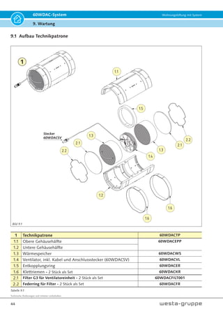 Technische Änderungen und Irrtümer vorbehalten.
41
60WDAC-System Wohnungslüftung mit System
7. Anschluss und Steuerung
A
1
B
Bus
Sensor 1
2
+
3
-
4
A
1
B
Bus
Sensor 2
2
+
3
-
4
A
1
B
Bus
Sensor 3
2
+
3
-
4
A
1
B
Bus Fan1 Fan2
Steuerung
2
+
3
-
4
+
5
S
6
-
7
+
8
S
9
-
10
Der/die Sensor(en) ist/sind an einem neutralen
Messort und nach Möglichkeit auf einer Zwischen-
wand anzubringen.
Montagehöhe ca. 1,15 m und mindestens 0,5 m von
der nächsten Wand entfernt.
Der/ die Sensore(en) sind zu schützen vor:
- direkter Sonneneinstrahlung
- direkter Wärmeeinstrahlung
- Zugluft (Türen, Fenster etc.)
- Luftströmung von z.B. Luftauslässen und Luft-
einlässen und dem 60WDAC Lüftungsgerät
- kondensierender Luftfeuchtigkeit
- Vorratsräume, Lagerräume oder ähnlich mit stark
ausdünstenden Materialien, Chemikalien etc.
- Außenwände
Anschluss Modbus (ohne Luftqualitätssensoren)
BUS A = RS485-A
BUS B = RS485-B
BUS + = + 12 Vdc
BUS - = - GND
Abluft Zuluft
je max.
2 Ventilator-
einheiten
A
Bus Fan1 Fan2
B + - + S - + S -
L1 N
Die Modbusaktivierung und Konfiguration erfolgt
über ein Softwarewerkzeug, Art.-Nr. 60WDACSW,
dass bei Bedarf bei Westaflex erworben werden
kann und auf dem elektronischen Datenweg über-
mittelt wird.
Die Software wird auf einem PC installiert welcher
anschließend mit der USB-Schnittstelle der Geräte-
steuerung verbunden wird. Nach dem Starten der
Anpassungssoftware können z.B. eingestellt werden:
• Schwellwerte
• Schaltzyklen
• Modbus
• Master Slave Steuerung
(als zusätzliche Spannungsversorgung für
4 weitere Ventilatoreinheiten)
Bild 7.44 Anschlussbild
Bild 7.45 Belegung der Sensoren
Adressierung
Sensor 1 0
Sensor 2 1
Sensor 3 2
Sensor 4 3
Bild 7.46
 
