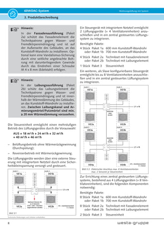 Technische Änderungen und Irrtümer vorbehalten.
8
60WDAC-System Wohnungslüftung mit System
3. Produktbeschreibung
Bild 3.2: Elektrischer Anschluss max. 8 Ventilatoreinheiten
max. 2 Sensoren je Steuereinheit
Hinweis:
In der Fassadenausführung (Paket
2a) schützt das Fassadenelement die
Technikpatrone gegen Wasser- und
Fremdkörpereindringung und ist auf
der Außenseite des Gebäudes, an das
Kunststoff-Wandrohr zu installieren. Op-
tional kann eine Vandalismus-Sicherung
durch eine seitliche angebrachte Boh-
rung mit darunterliegendem Gewinde
durch das Eindrehen einer Schraube
M 4 x 8 mm (Edelstahl) erfolgen.
Hinweis:
In der Laibungsausführung (Paket
2b) schütz das Laibungselement die
Technikpatrone gegen Wasser- und
Fremdkörpereindringung und ist inner-
halb der Wärmedämmung des Gebäudes,
an das Kunststoff-Wandrohr zu installie-
ren. Zwischen Laibungskanal und Ar-
mierungsmörtel/Putzmörtel sind min.
≥ 20 mm Wärmedämmung vorzusehen.
Die Steuereinheit ermöglicht einen mehrstufigen
Betrieb des Lüftungsgerätes durch die Vorauswahl:
AUS + 18 m³/h + 24 m³/h + 32 m³/h
+ 40 m³/h + 46 m³/h
− Belüftungsbetrieb ohne Wärmerückgewinnung
(Durchspülung);
− Reversierbetrieb mit Wärmerückgewinnung.
Die Lüftungsgeräte werden über eine externe Steu-
erung mit integriertem Netzteil durch eine Sicher-
heitskleinspannung versorgt und gesteuert.
Gerät 1 Gerät 2
VE = Ventilatoreinheit
S = Sensor
S1
S2
S3
S4
Optional können bis
zu 4 Sensoren
(CO2 / VOC / Feuchte)
angeschlossen werden.
VE1a VE1b
VE2a VE2b
L1 + N
Ein Steuergerät mit integriertem Netzteil ermöglicht
2 Lüftungsgeräte (= 4 Ventilatoreinheiten) anzu-
schließen und in ein zentral gesteuertes Lüftungs-
system zu integrieren.
Benötigte Pakete:
4 Stück Paket 1a 600 mm Kunststoff-Wandrohr
oder Paket 1b 700 mm Kunststoff-Wandrohr
4 Stück Paket 2a Technikset mit Fassadenelement
oder Paket 2b Technikset mit Laibungselement
1 Stück Paket 3 Steuereinheit
Ein weiteres, als Slave konfigurierbares Steuergerät
ermöglicht bis zu 8 Ventilatoreinheiten anzuschlie-
ßen und in ein zentral gesteuertes Lüftungssystem
zu integrieren.
Gerät 1 Gerät 2
Gerät 3 Gerät 4
MASTER
oder
SLAVE
MASTER
oder
SLAVE
L1 + N
L1 + N
S1
S2
S4
S3
VE = Ventilatoreinheit
S = Sensor
VE1a VE1b
VE2a VE2b
VE3a VE3b
VE4a VE4b
Zur Errichtung eines zentral gesteuerten Lüftungs-
systems, bestehend aus 4 Lüftungsgeräten (= 8 Ven-
tilatoreinheiten), sind die folgenden Komponenten
notwendig:
Benötigte Pakete:
8 Stück Paket 1a 600 mm Kunststoff-Wandrohr
oder Paket 1b 700 mm Kunststoff-Wandrohr
8 Stück Paket 2a Technikset mit Fassadenelement
oder Paket 2b Technikset mit Laibungselement
2 Stück Paket 3 Steuereinheit
Bild 3.1
 