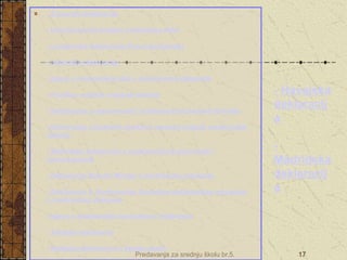 Predavanja za srednju školu br.5. 17
- Ženevska deklaracija
- Internacionalni kodeks medicinske etike
- Lisabonska deklaracija (Prava pacijenata)
- Helsinška deklaracija
- Izjava o medicinskoj etici u slučajevima katastrofe
- Pravila u vrijeme oružanih sukoba
- Deklaracija o nezavisnosti i profesionalnoj slobodi liječnika
- Deklaracija o ljudskim pravima i osobnoj slobodi medicinskih
radnika
- Madridska deklaracija o profesionalnoj autonomiji i
samoregulaciji
- Deklaracija Rancho Mirage o medicinskoj edukaciji
- Deklaracija 5. Konferencije Svjetskog medicinskog udruženja
o medicinskoj edukaciji
- Izjava o akademskim sankcijama i bojkotima
- Tokijska deklaracija
- Malteška Deklaracija o štrajku glađu
- Havajska
deklaracij
a
-
Madridska
deklaracij
a
 