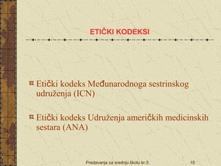 ETIČKI KODEKSI 
Etički kodeks Međunarodnoga sestrinskog 
udruženja (ICN) 
Etički kodeks Udruženja američkih medicinskih 
sestara (ANA) 
Predavanja za srednju školu br.5. 15 
 