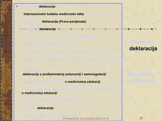 - Ženevska deklaracija 
- Internacionalni kodeks medicinske etike 
- Lisabonska deklaracija (Prava pacijenata) 
- Helsinška deklaracija 
- Izjava o medicinskoj etici u slučajevima katastrofe 
- Pravila u vrijeme oružanih sukoba 
- Deklaracija o nezavisnosti i profesionalnoj slobodi liječnika 
- Deklaracija o ljudskim pravima i osobnoj slobodi medicinskih radnika 
- Madridska 
deklaracija o profesionalnoj autonomiji i samoregulaciji 
- Deklaracija Rancho Mirage o medicinskoj edukaciji 
- Deklaracija 5. Konferencije Svjetskog medicinskog udruženja 
o medicinskoj edukaciji 
- Izjava o akademskim sankcijama i bojkotima 
- Tokijska deklaracija 
- Malteška Deklaracija o štrajku glađu 
- Havajska 
deklaracija 
- 
Madridska 
deklaracija 
Predavanja za srednju školu br.5. 17 
