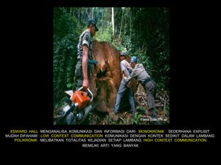 EDWARD HALL MENGANALISA KOMUNIKASI DAN INFORMASI DARI: MONOKRONIK SEDERHANA EXPLISIT
MUDAH DIFAHAMI : LOW CONTEXT COMMUNICATION KOMUNIKASI DENGAN KONTEK SEDIKIT DALAM LAMBANG
    POLIKRONIK MELIBATKAN TOTALITAS KEJADIAN SETIAP LAMBANG HIGH CONTEXT COMMUNICATION
                                  MEMILIKI ARTI YANG BANYAK
 