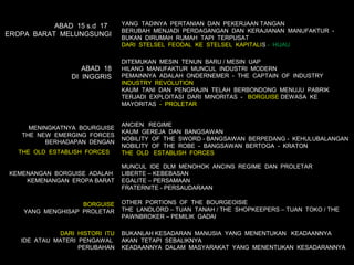 ABAD 15 s.d 17       YANG TADINYA PERTANIAN DAN PEKERJAAN TANGAN
                                BERUBAH MENJADI PERDAGANGAN DAN KERAJIANAN MANUFAKTUR -
EROPA BARAT MELUNGSUNGI         BUKAN DIRUMAH RUMAH TAPI TERPUSAT
                                DARI STELSEL FEODAL KE STELSEL KAPITALIS - HIJAU

                                DITEMUKAN MESIN TENUN BARU / MESIN UAP
                    ABAD 18     HILANG MANUFAKTUR MUNCUL INDUSTRI MODERN
                 DI INGGRIS     PEMAINNYA ADALAH ONDERNEMER - THE CAPTAIN OF INDUSTRY
                                INDUSTRY REVOLUTION
                                KAUM TANI DAN PENGRAJIN TELAH BERBONDONG MENUJU PABRIK
                                TERJADI EXPLOITASI DARI MINORITAS - BORGUISE DEWASA KE
                                MAYORITAS - PROLETAR


                                ANCIEN REGIME
      MENINGKATNYA BOURGUISE
                                KAUM GEREJA DAN BANGSAWAN
    THE NEW EMERGING FORCES
                                NOBILITY OF THE SWORD - BANGSAWAN BERPEDANG - KEHULUBALANGAN
          BERHADAPAN DENGAN
                                NOBILITY OF THE ROBE - BANGSAWAN BERTOGA - KRATON
   THE OLD ESTABLISH FORCES     THE OLD ESTABLISH FORCES

                                MUNCUL IDE DLM MENOHOK ANCINS REGIME DAN PROLETAR
 KEMENANGAN BORGUISE ADALAH     LIBERTE – KEBEBASAN
     KEMENANGAN EROPA BARAT     EGALITE – PERSAMAAN
                                FRATERNITE - PERSAUDARAAN

                   BORGUISE     OTHER PORTIONS OF THE BOURGEOISIE
    YANG MENGHISAP PROLETAR     THE LANDLORD – TUAN TANAH / THE SHOPKEEPERS – TUAN TOKO / THE
                                PAWNBROKER – PEMILIK GADAI

             DARI HISTORI ITU   BUKANLAH KESADARAN MANUSIA YANG MENENTUKAN KEADAANNYA
   IDE ATAU MATERI PENGAWAL     AKAN TETAPI SEBALIKNYA
                   PERUBAHAN    KEADAANNYA DALAM MASYARAKAT YANG MENENTUKAN KESADARANNYA
 