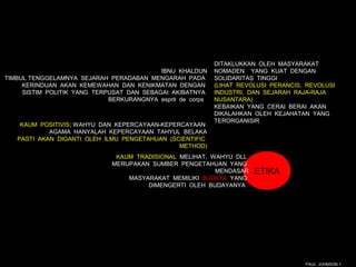 DITAKLUKKAN OLEH MASYARAKAT
                                           IBNU KHALDUN     NOMADEN YANG KUAT DENGAN
TIMBUL TENGGELAMNYA SEJARAH PERADABAN MENGARAH PADA         SOLIDARITAS TINGGI
     KERINDUAN AKAN KEMEWAHAN DAN KENIKMATAN DENGAN         (LIHAT REVOLUSI PERANCIS, REVOLUSI
     SISTIM POLITIK YANG TERPUSAT DAN SEBAGAI AKIBATNYA     INDUSTRI, DAN SEJARAH RAJA-RAJA
                             BERKURANGNYA esprit de corps   NUSANTARA)
                                                            KEBAIKAN YANG CERAI BERAI AKAN
                                                            DIKALAHKAN OLEH KEJAHATAN YANG
                                                            TERORGANISIR
    KAUM POSITIVIS; WAHYU DAN KEPERCAYAAN-KEPERCAYAAN
            AGAMA HANYALAH KEPERCAYAAN TAHYUL BELAKA
   PASTI AKAN DIGANTI OLEH ILMU PENGETAHUAN (SCIENTIFIC
                                               METHOD)
                               KAUM TRADISIONAL MELIHAT, WAHYU DLL
                              MERUPAKAN SUMBER PENGETAHUAN YANG
                                                          MENDASAR     ETIKA
                                  MASYARAKAT MEMILIKI BUDAYA YANG
                                       DIMENGERTI OLEH BUDAYANYA




                                                                                     PAUL JOHNSON 1
 
