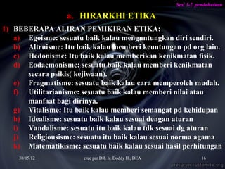 Sesi 1-2. pendahuluan

                  a. HIRARKHI ETIKA
1) BEBERAPA ALIRAN PEMIKIRAN ETIKA:
   a) Egoisme: sesuatu baik kalau menguntungkan diri sendiri.
   b) Altruisme: Itu baik kalau memberi keuntungan pd org lain.
   c) Hedonisme: Itu baik kalau memberikan kenikmatan fisik.
   d) Eodaemonisme: sesuatu baik kalau memberi kenikmatan
      secara psikis( kejiwaan).
   e) Fragmatisme: sesuatu baik kalau cara memperoleh mudah.
   f) Utilitarianisme: sesuatu baik kalau memberi nilai atau
      manfaat bagi dirinya.
   g) Vitalisme: Itu baik kalau memberi semangat pd kehidupan
   h) Idealisme: sesuatu baik kalau sesuai dengan aturan
   i) Vandalisme: sesuatu itu baik kalau tdk sesuai dg aturan
   j) Religiousisme: sesuatu itu baik kalau sesuai norma agama
   k) Matematikisme: sesuatu baik kalau sesuai hasil perhitungan
    30/05/12           cree par DR. Ir. Doddy H., DEA              16
 