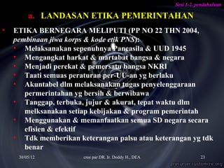 Sesi 1-2. pendahuluan

         a. LANDASAN ETIKA PEMERINTAHAN
•   ETIKA BERNEGARA MELIPUTI (PP NO 22 THN 2004,
    pembinaan jiwa korps & kode etik PNS):
    • Melaksanakan sepenuhnya Pancasila & UUD 1945
    • Mengangkat harkat & martabat bangsa & negara
    • Menjadi perekat & pemersatu bangsa NKRI
    • Taati semuas peraturan per-UU-an yg berlaku
    • Akuntabel dlm melaksanakan tugas penyelenggaraan
       permerintahan yg bersih & berwibawa
    • Tanggap, terbuka, jujur & akurat, tepat waktu dlm
       melksanakan setiap kebijakan & program pemerintah
    • Menggunakan & memanfaatkan semua SD negara secara
       efisien & efektif
    • Tdk memberikan keterangan palsu atau keterangan yg tdk
       benar
     30/05/12          cree par DR. Ir. Doddy H., DEA              23
 