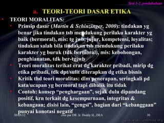 Sesi 1-2. pendahuluan

                a. TEORI-TEORI DASAR ETIKA
•   TEORI MORALITAS:
    • Prinsip dasar (Martin & Schinzinger, 2000): tindakan yg
      benar jika tindakan tsb mendukung perilaku karakter yg
      baik (bermoral), mis: tg jwb, jujur, kompetensi, loyalitas;
      tindakan salah bila tindakan tsb mendukung perilaku
      karakter yg buruk (tdk bermoral), mis: kebohongan,
      penghianatan, tdk ber-tgjwb
    • Teori moralitas terikat erat dg karakter pribadi, mirip dg
      etika pribadi, tdk dpt/sulit diterapkan dg etika bisnis
    • Kritik thd teori moralitas: dlm penerapan, seringkali pd
      kata/ucapan yg bermoral tapi dibalik itu tidak
    • Contoh: konsep “penghargaan”, sejak dulu dipandang
      positif, krn terkait dg kesempurnaan, integritas &
      kebangaan; disisi lain, “gengsi”, bagian dari “kebanggaan”
      punyai konotasi negatif
     30/05/12            cree par DR. Ir. Doddy H., DEA              30
 