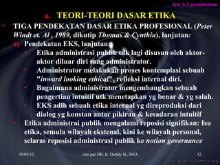 Sesi 1-2. pendahuluan

                a. TEORI-TEORI DASAR ETIKA
•   TIGA PENDEKATAN DASAR ETIKA PROFESIONAL (Peter
    Windt et. Al , 1989, dikutip Thomas & Cynthia), lanjutan:
    a) Pendekatan EKS, lanjutan:
       • Etika administrasi publik tdk lagi disusun oleh aktor-
           aktor diluar diri sang administrator.
       • Administrator melakukan proses kontemplasi sebuah
           "inward looking ethical", refleksi internal diri.
       • Bagaimana administrator mengembangkan sebuah
           pengertian intuitif utk menetapkan yg benar & yg salah.
       • EKS adlh sebuah etika internal yg direproduksi dari
           dialog yg konstan antar pikiran & kesadaran intuitif
    • Etika administrai publik mengalami reposisi signifikan: Isu
       etika, semula wilayah ekstenal, kini ke wilayah personal,
       selaras reposisi administrasi publik ke notion governance
     30/05/12            cree par DR. Ir. Doddy H., DEA              32
 