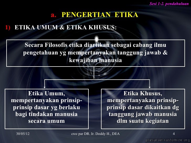 Contoh Etika Umum Khusus Individu Dan Sosial - Simak Contoh Etika Umum Khusus Individu Dan Sosial - Simak