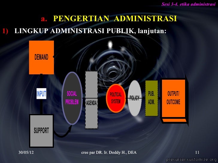 Etika administrasi temu 3 4