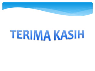 HAKIKAT ETIKA BISNIS