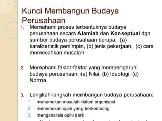 Kunci Membangun Budaya
Perusahaan
1. Memahami proses terbentuknya budaya
perusahaan secara Alamiah dan Konseptual dgn
sumber budaya perusahaan berupa: (a)
karakteristik pemimpin, (b) jenis pekerjaan, (c) cara
memecahkan masalah
2. Memahami faktor-faktor yang mempengaruhi
budaya perusahaan. (a) Nilai, (b) Ideologi, (c)
Norma.
3. Langkah-langkah membangun budaya perusahaan:
1. menemukan masalah dalam organisasi
2. menemukan opini yang berkembang
3. menganalisis opini dari:
 