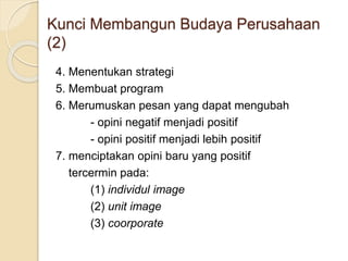 4. Menentukan strategi
5. Membuat program
6. Merumuskan pesan yang dapat mengubah
- opini negatif menjadi positif
- opini positif menjadi lebih positif
7. menciptakan opini baru yang positif
tercermin pada:
(1) individul image
(2) unit image
(3) coorporate
Kunci Membangun Budaya Perusahaan
(2)
 