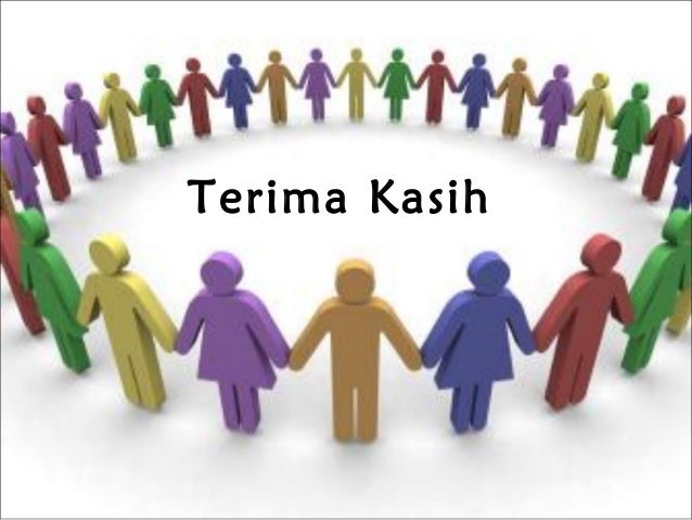 Etika dalam agama dan adat istiadat