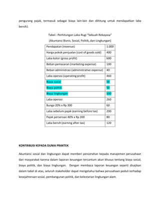 Transformasi Dahsyat: Kisah Sukses Bisnis Online Sebelum dan Sesudah
